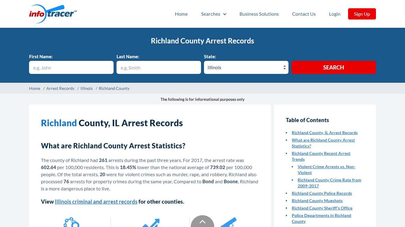 Richland County, IL Arrests, Mugshots & Jail Records - InfoTracer